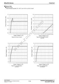 BD50FC0WEFJ-E2 Datasheet Page 17