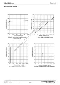 BD50FC0WEFJ-E2 Datasheet Page 19