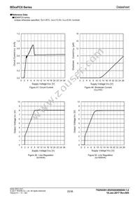 BD50FC0WEFJ-E2 Datasheet Page 20