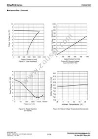 BD50FC0WEFJ-E2 Datasheet Page 21