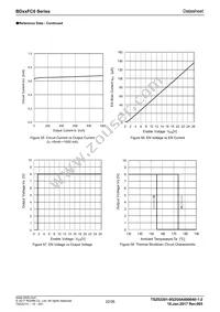 BD50FC0WEFJ-E2 Datasheet Page 22