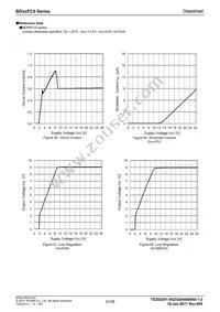 BD50FC0WEFJ-E2 Datasheet Page 23