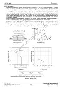 BD5291G-GTL Datasheet Page 19