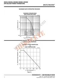 BD539B-S Datasheet Page 4