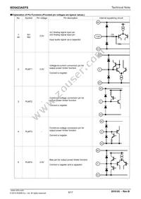 BD5423AEFS-E2 Datasheet Page 9