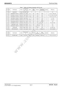 BD5424EFS-E2 Datasheet Page 15