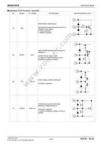 BD5427EFS-E2 Datasheet Page 10