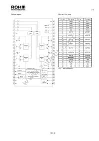 BD5431EFS-E2 Datasheet Page 3