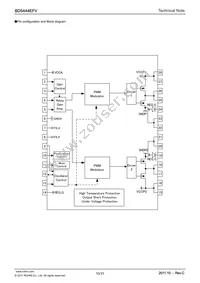 BD5444EFV-E2 Datasheet Page 10