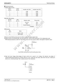 BD5444EFV-E2 Datasheet Page 15