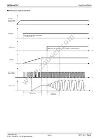 BD5444EFV-E2 Datasheet Page 16