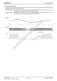 BD5444EFV-E2 Datasheet Page 21