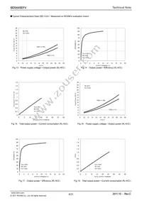 BD5445EFV-E2 Datasheet Page 6