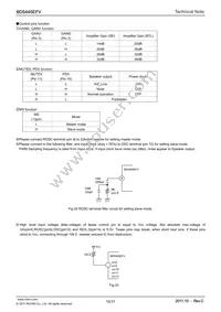 BD5445EFV-E2 Datasheet Page 15