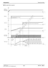 BD5445EFV-E2 Datasheet Page 16