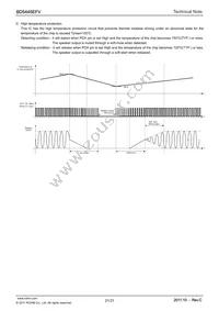 BD5445EFV-E2 Datasheet Page 21