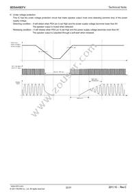 BD5445EFV-E2 Datasheet Page 22