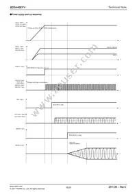 BD5446EFV-E2 Datasheet Page 15