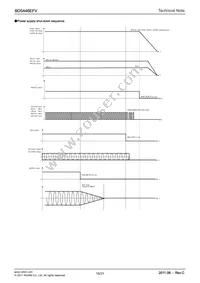 BD5446EFV-E2 Datasheet Page 16