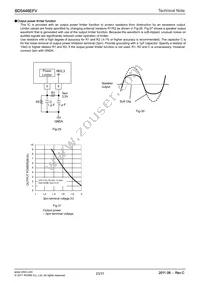 BD5446EFV-E2 Datasheet Page 23