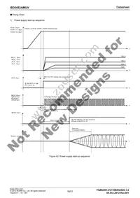 BD5452AMUV-E2 Datasheet Page 16