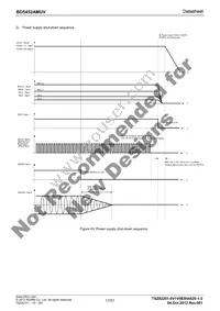 BD5452AMUV-E2 Datasheet Page 17