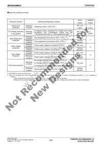 BD5452AMUV-E2 Datasheet Page 19