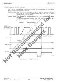 BD5452AMUV-E2 Datasheet Page 20