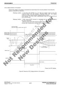 BD5452AMUV-E2 Datasheet Page 22