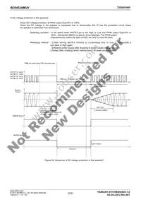 BD5452AMUV-E2 Datasheet Page 23