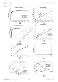 BD5461GUL-E2 Datasheet Page 11