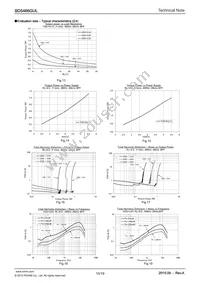 BD5466GUL-E2 Datasheet Page 15