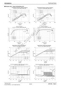 BD5466GUL-E2 Datasheet Page 16