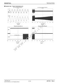 BD5467GUL-E2 Datasheet Page 17