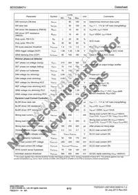 BD555BKFV-E2 Datasheet Page 6