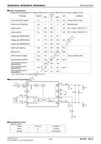 BD5638NUX-TR Datasheet Page 2