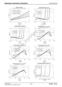 BD5638NUX-TR Datasheet Page 11