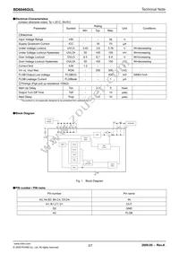 BD6046GUL-E2 Datasheet Page 2