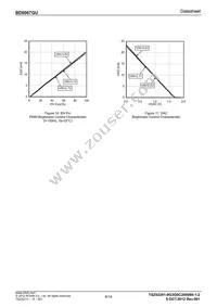 BD6067GU-E2 Datasheet Page 6