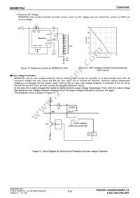 BD6067GU-E2 Datasheet Page 8