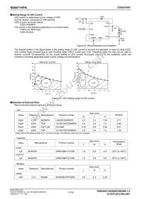 BD6071HFN-TR Datasheet Page 11