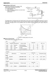 BD6072HFN-TR Datasheet Page 10