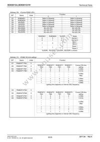 BD6081GVW-E2 Datasheet Page 20