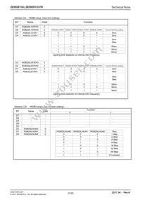 BD6081GVW-E2 Datasheet Page 21