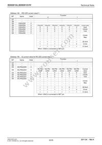 BD6081GVW-E2 Datasheet Page 22