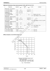 BD6083GUL-E2 Datasheet Page 5