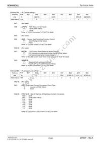 BD6083GUL-E2 Datasheet Page 23