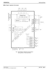 BD6085GUL-E2 Datasheet Page 5