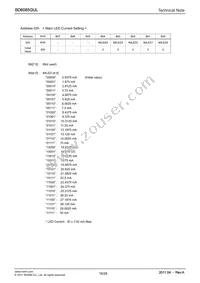 BD6085GUL-E2 Datasheet Page 16