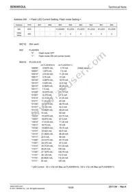 BD6085GUL-E2 Datasheet Page 18